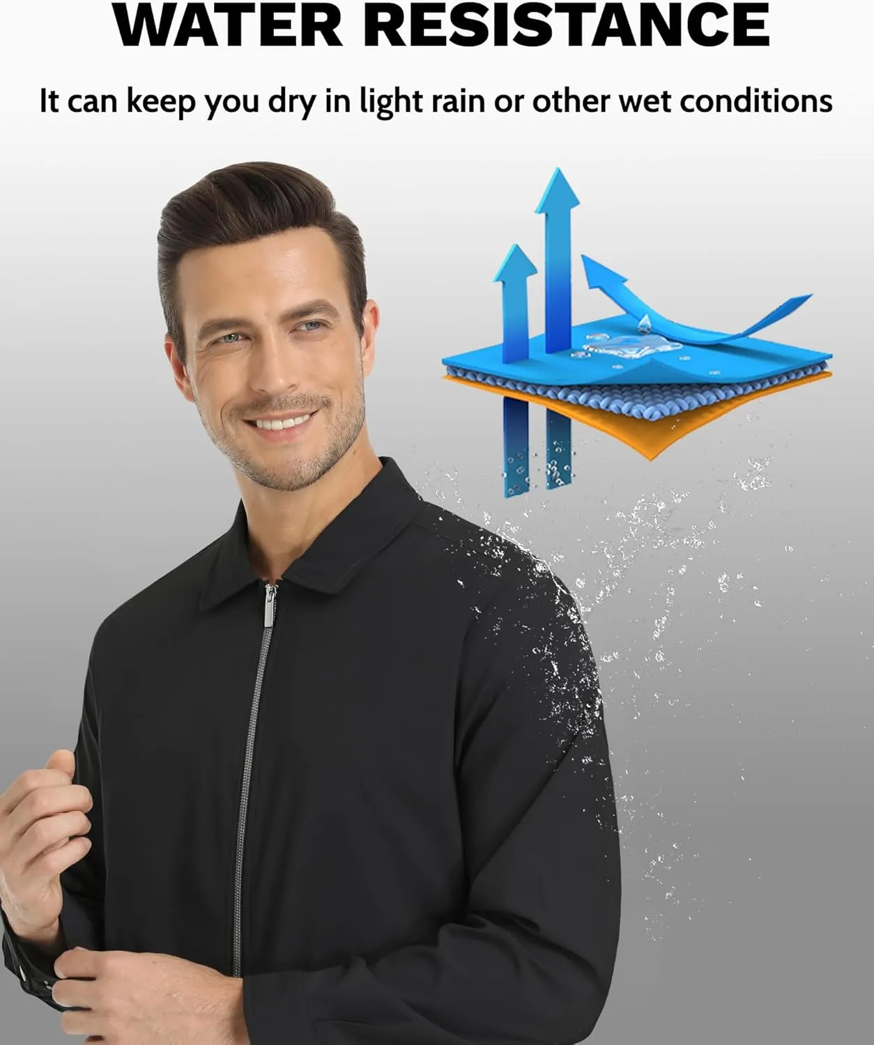 EKLENTSON Mens Lightweight Jackets Full Zip Laydown Collar Golf Light Windbreaker Jackets with Zip Pockets