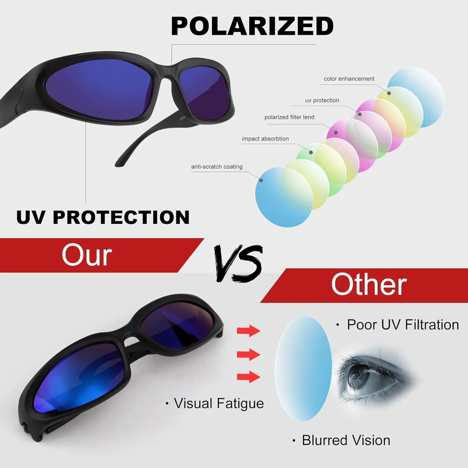 KENBO Y2K Sunglasses Wrap Around Futuristic Sunglasses Womens Men Swift Oval Fashion Sport Shades Sun Glasses