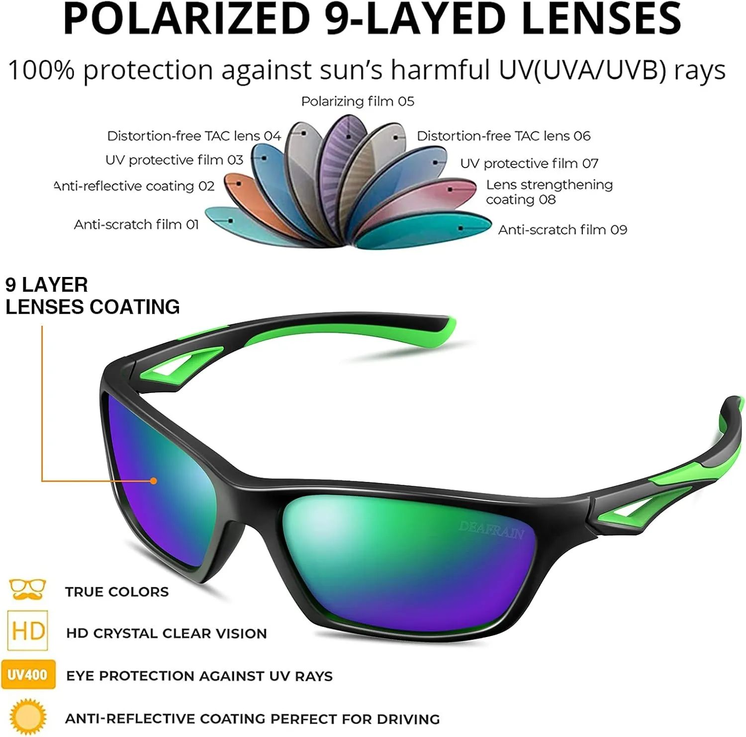 Kids Polarized Sunglasses TPEE Unbreakable Flexible Sport Glasses UV Protection for Boys Girls Age 3-7