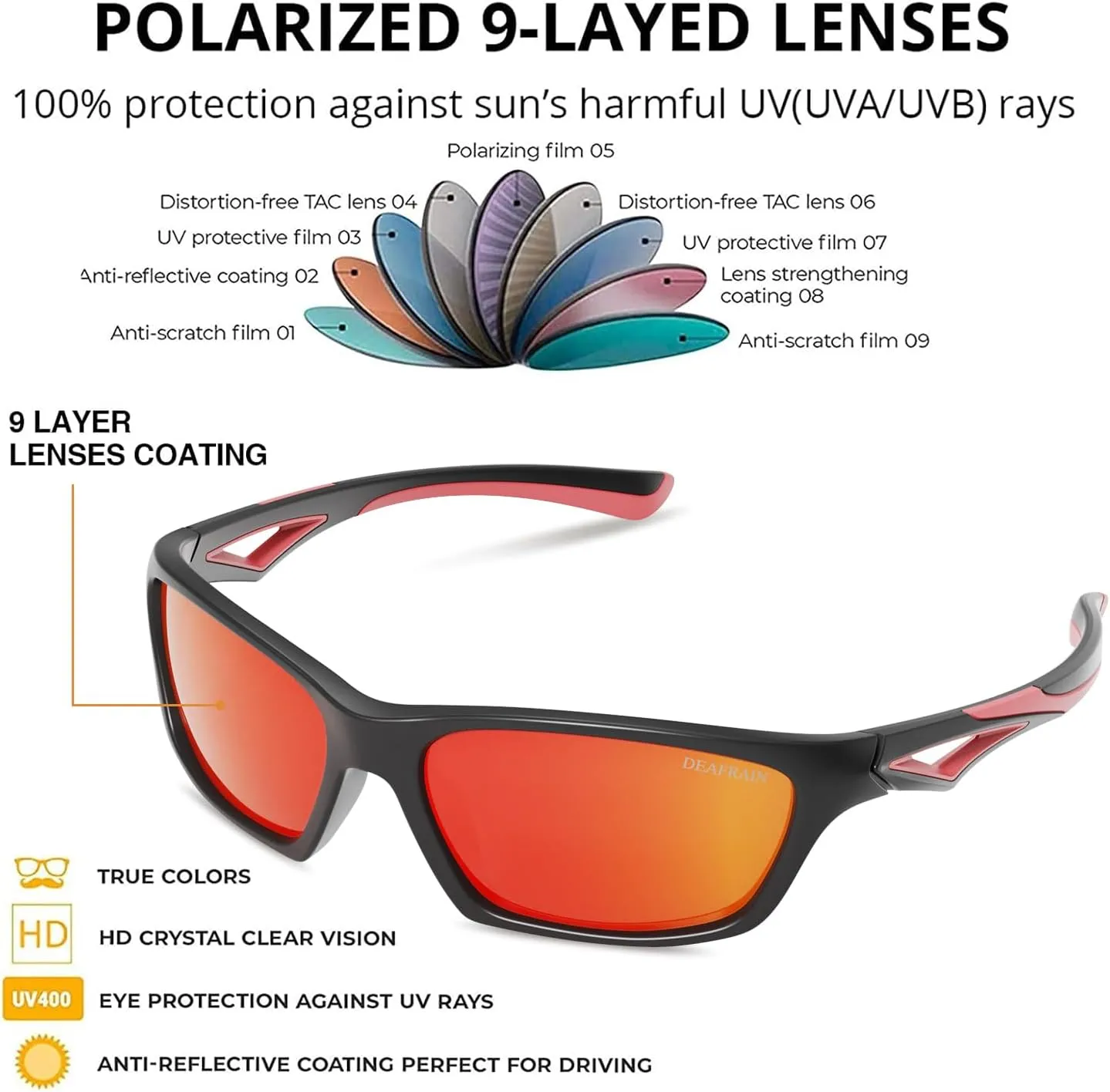 Kids Polarized Sunglasses TPEE Unbreakable Flexible Sport Glasses UV Protection for Boys Girls Age 3-7