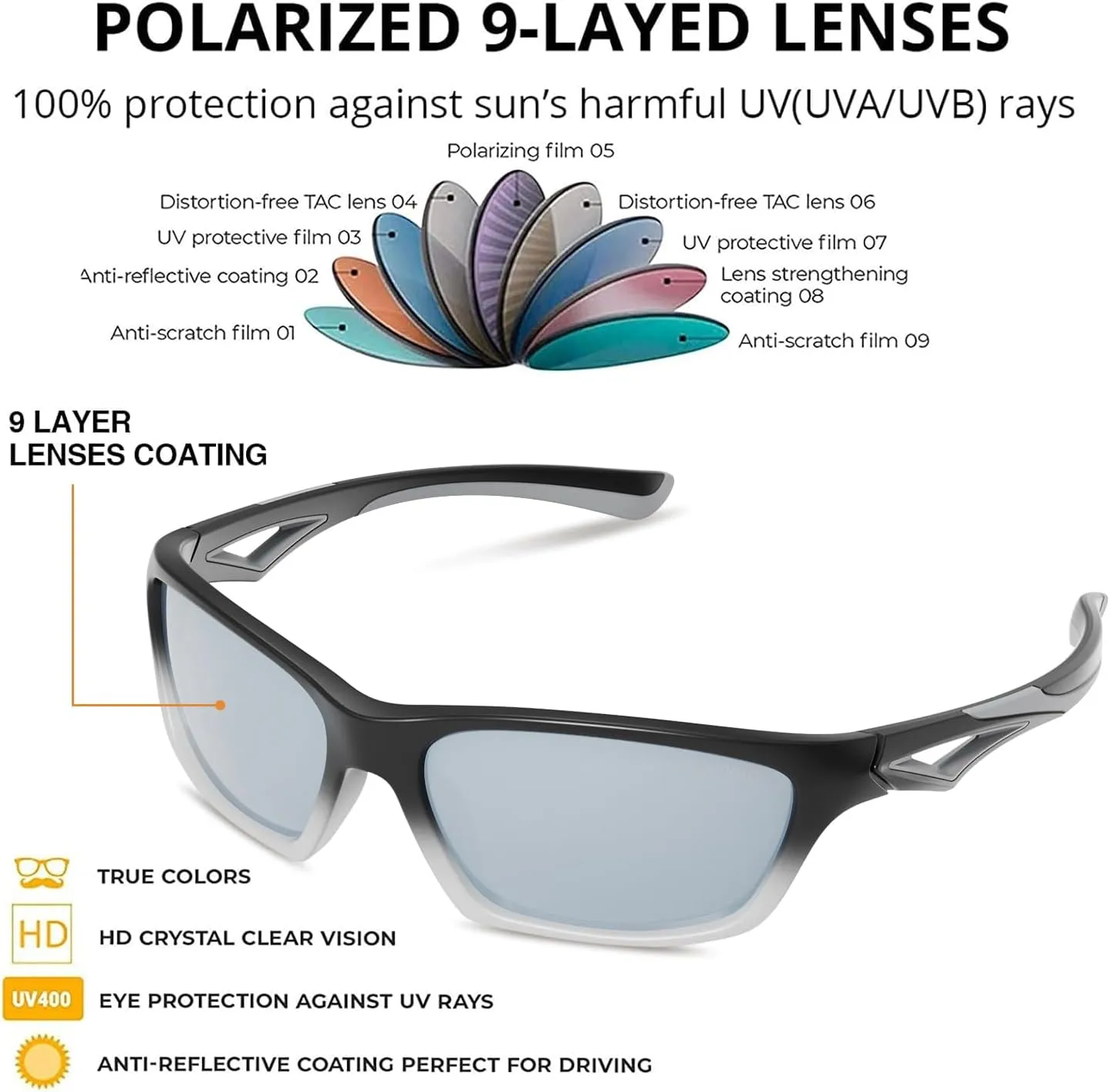 Kids Polarized Sunglasses TPEE Unbreakable Flexible Sport Glasses UV Protection for Boys Girls Age 3-7