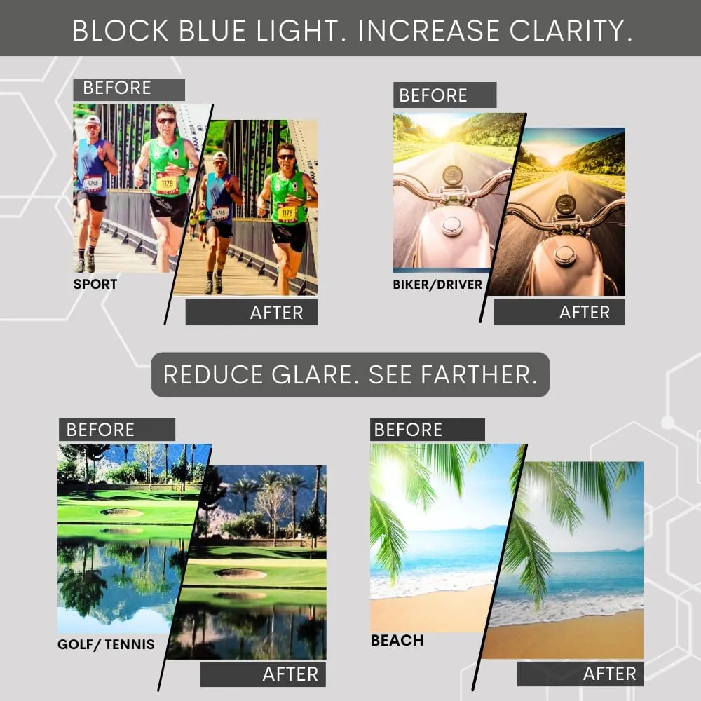 proSPORT Blue Light Reducing High Definition HD Lens Sunglass TR90 Sport Frame Men Women