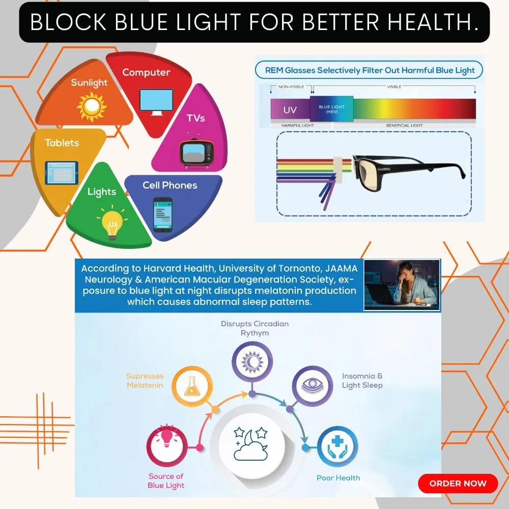 proSPORT Blue Light Reducing High Definition HD Lens Sunglass TR90 Sport Frame Men Women